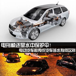 詳解電動汽車涉水問題 危險嗎 漏電怎么辦
